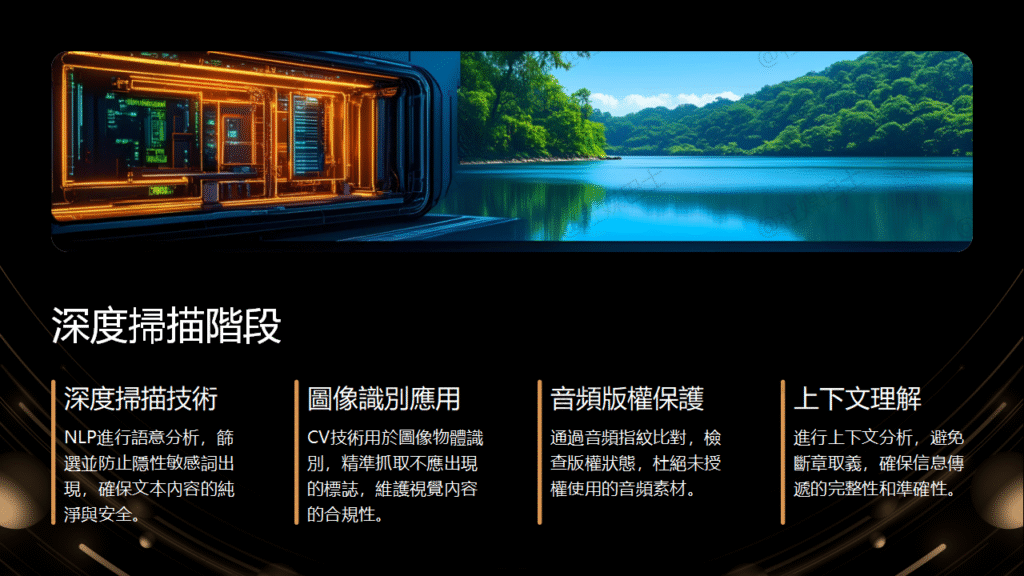如何打造多平台內容防火牆系統：2025年馬來西亞創作者全方位防護指南插图1