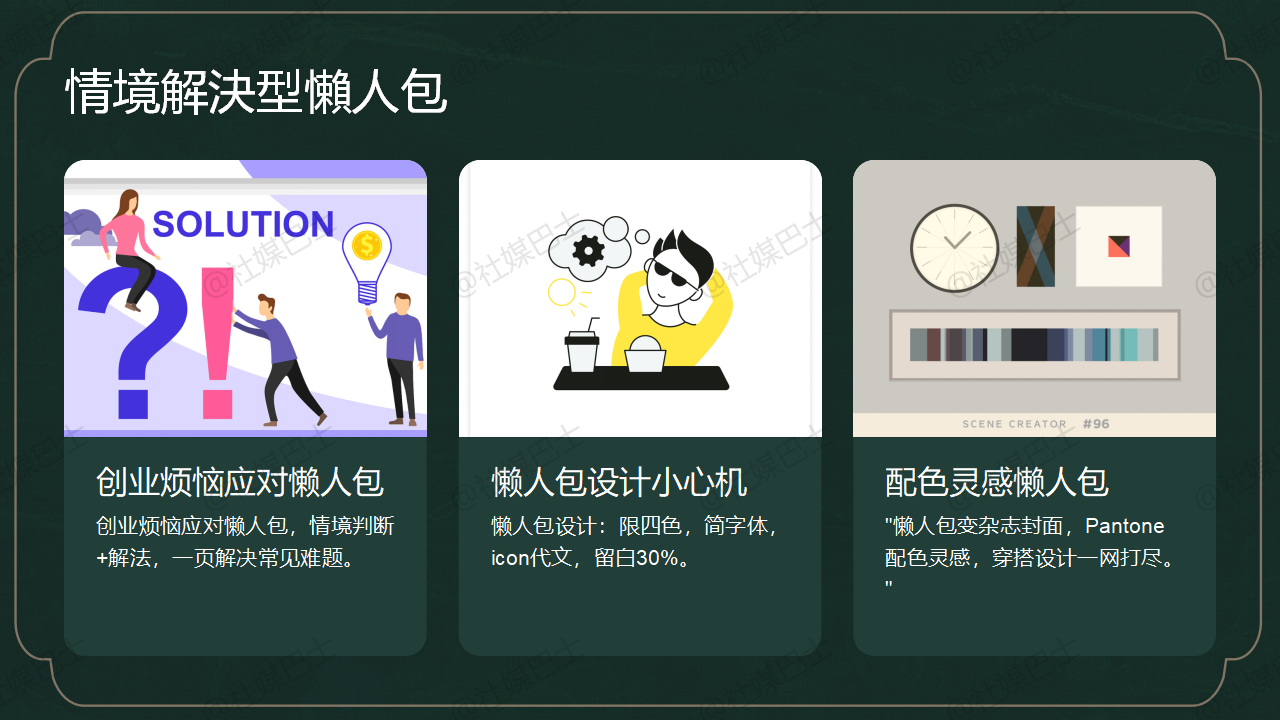 社群懶人包怎麼做才有價值感?高存分享率的5種內容類型插图1 社群懶人包怎麼做才有價值感?高存分享率的5種內容類型插图1