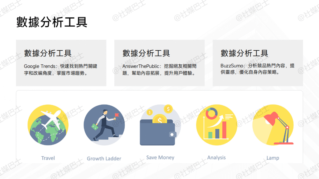 拍一支賺五支:短影音內容一稿多用的變化術,讓你的流量翻倍不加班插图2 拍一支賺五支:短影音內容一稿多用的變化術,讓你的流量翻倍不加班插图2