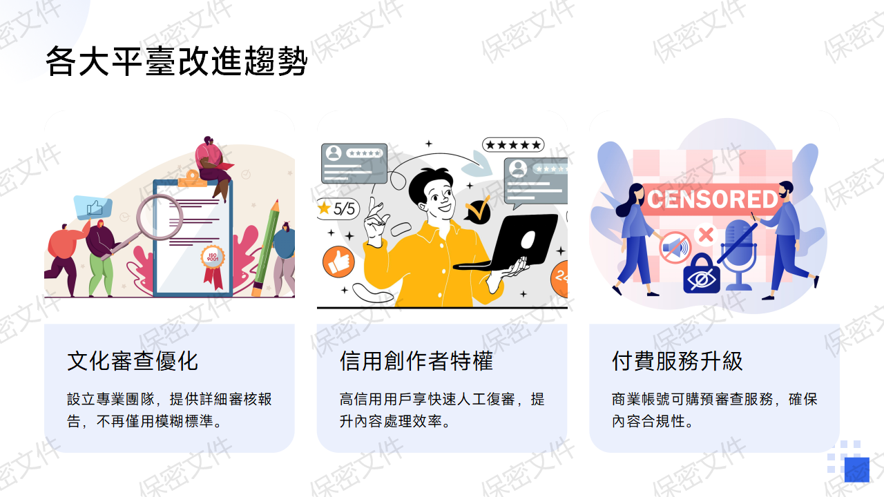 被誤殺的內容：2025年社群平台審查亂象與應對指南插图2