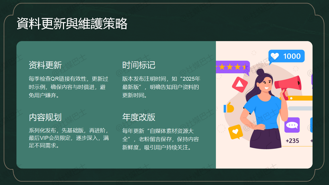社群懶人包怎麼做才有價值感?高存分享率的5種內容類型插图2 社群懶人包怎麼做才有價值感?高存分享率的5種內容類型插图2