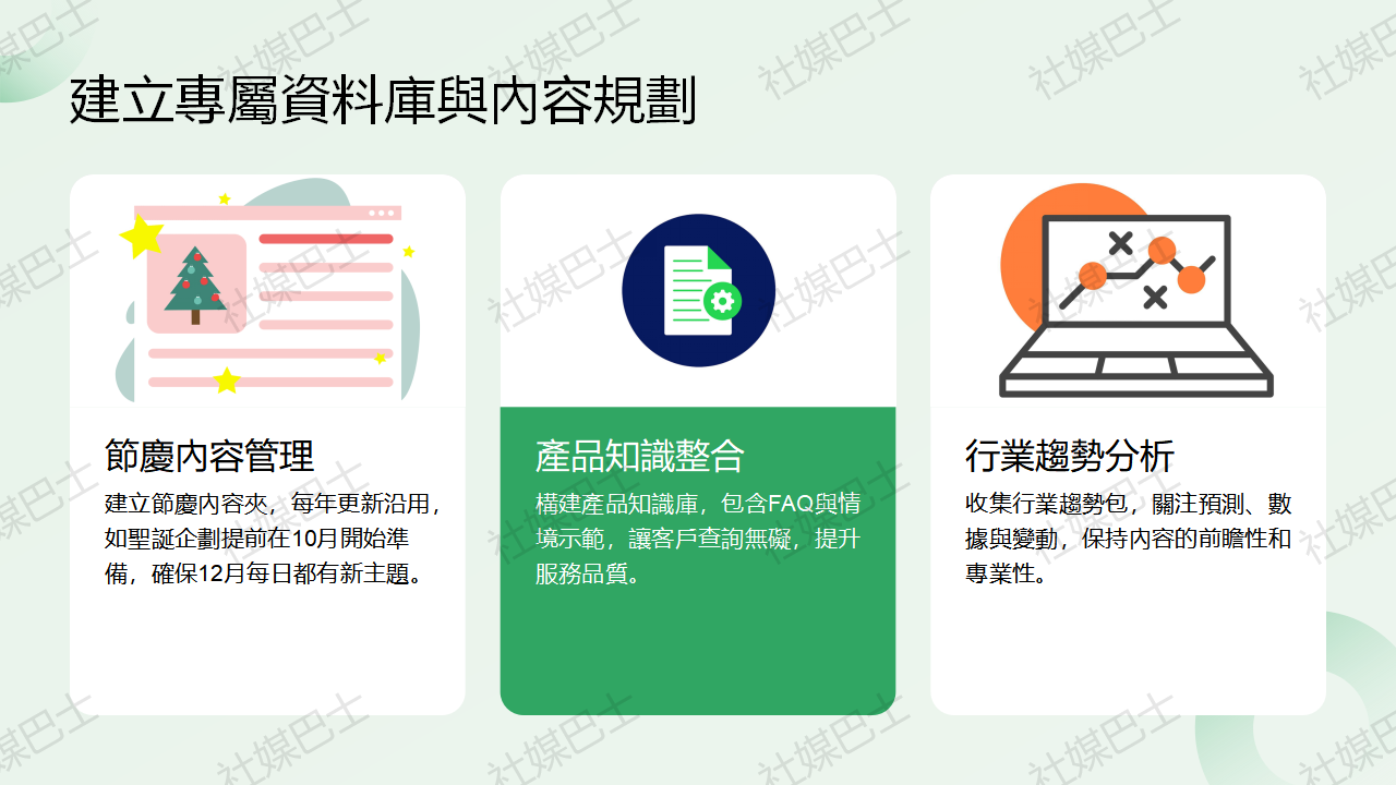 每天都要發文?用「內容日曆」搞定30天不重複圖文策略!插图2 每天都要發文?用「內容日曆」搞定30天不重複圖文策略!插图2