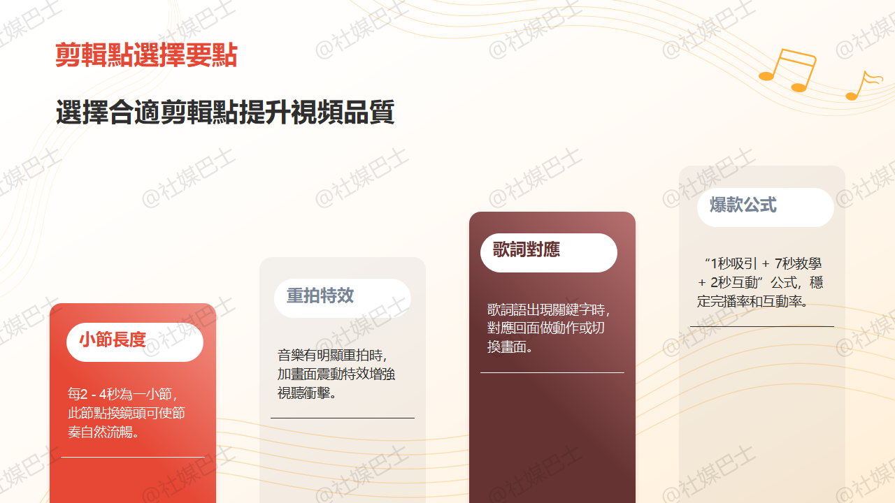 用音樂提升短影音完播率的剪輯方法插图1 用音樂提升短影音完播率的剪輯方法插图1