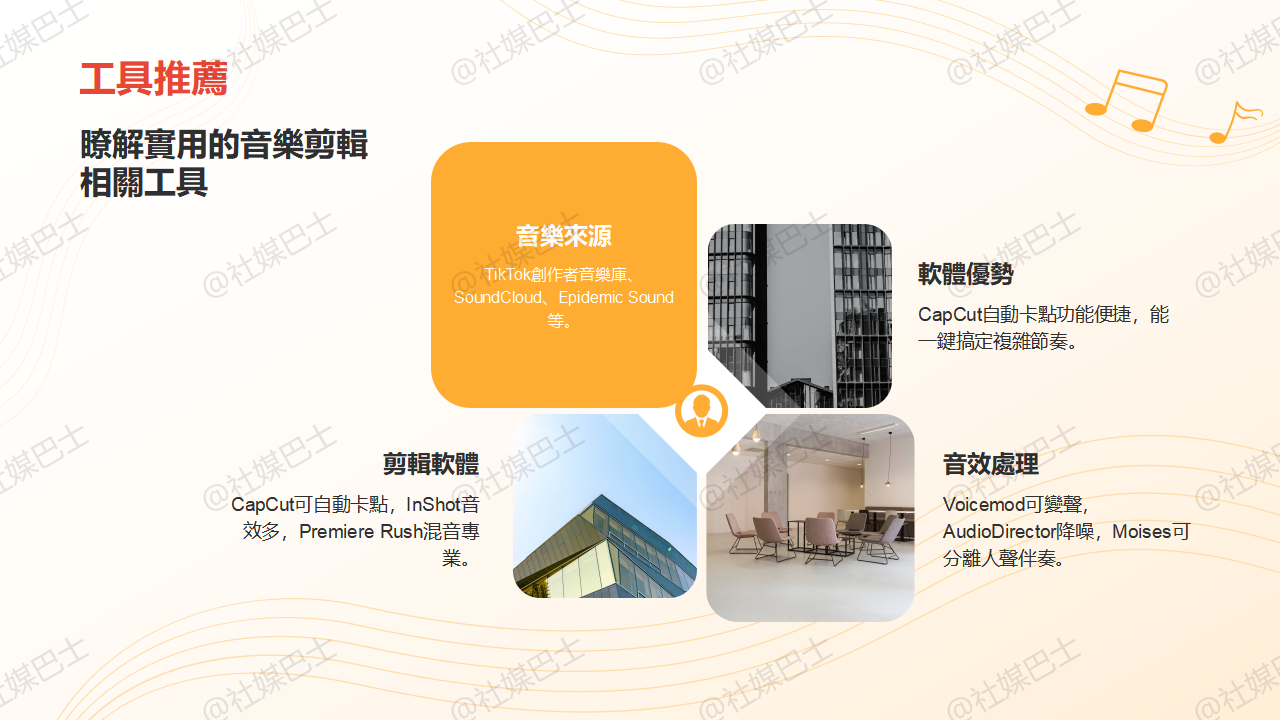 用音樂提升短影音完播率的剪輯方法插图2 用音樂提升短影音完播率的剪輯方法插图2