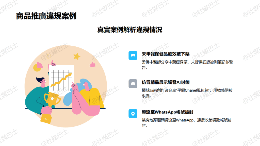 小紅書內容違規案例全解:2025年馬來西亞創作者不可不知的12大陷阱插图 小紅書內容違規案例全解:2025年馬來西亞創作者不可不知的12大陷阱插图