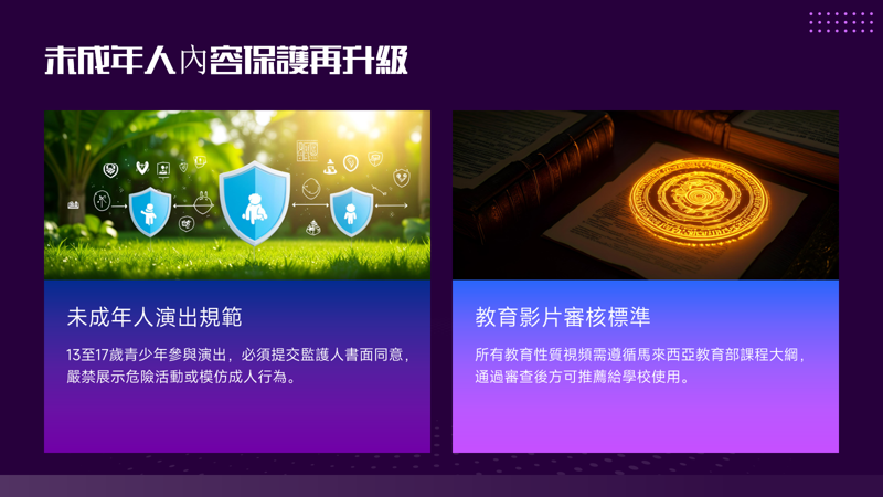 YouTube 2025 社群規範全解析:馬來西亞創作者必讀指南插图 YouTube 2025 社群規範全解析:馬來西亞創作者必讀指南插图