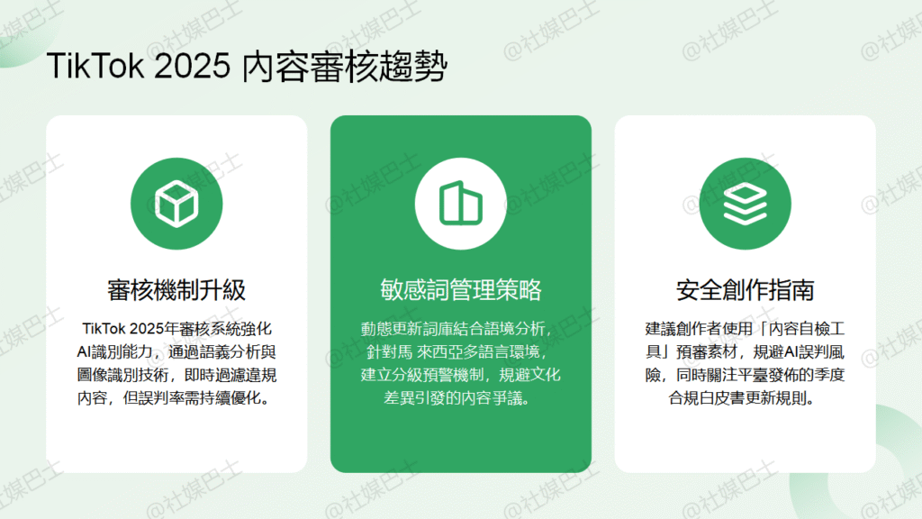 TikTok內容敏感詞與審核趨勢：2025年馬來西亞創作者必讀指南插图