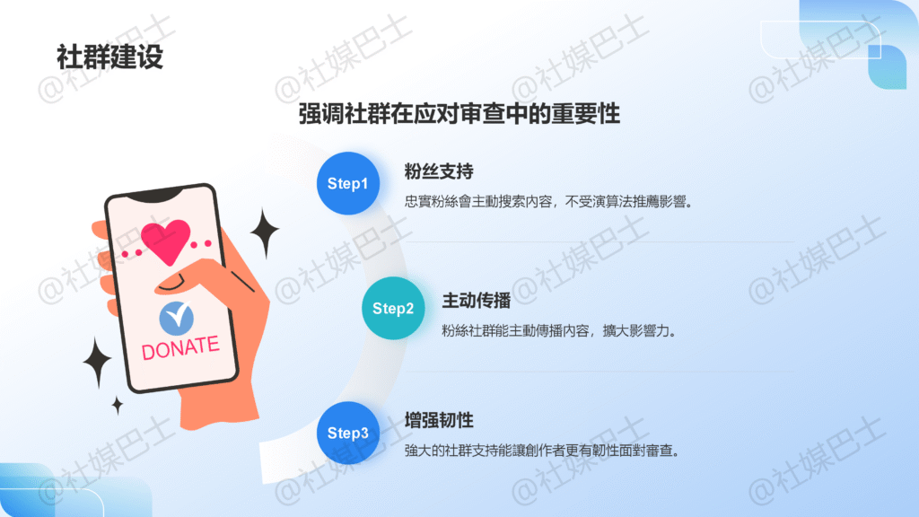 內容審查與政治審查的邊界插图2 內容審查與政治審查的邊界插图2