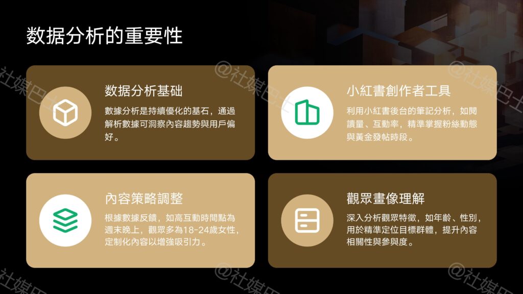小紅書筆記熱榜推薦邏輯解析插图2