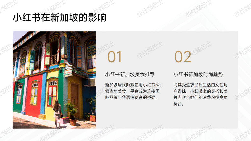 小紅書對品牌出海的重要性插图