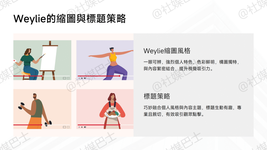 YouTube頻道經營需要考量的要點插图1 YouTube頻道經營需要考量的要點插图1