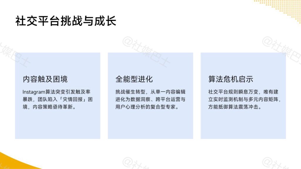 演算法調整對社群小編的挑戰插图