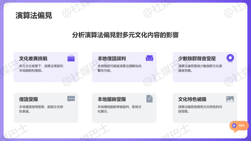Instagram審查政策對創作者的挑戰插图1 Instagram審查政策對創作者的挑戰插图1