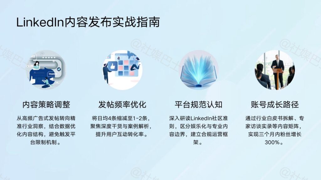 LinkedIn內容發布規範解析插图 LinkedIn內容發布規範解析插图