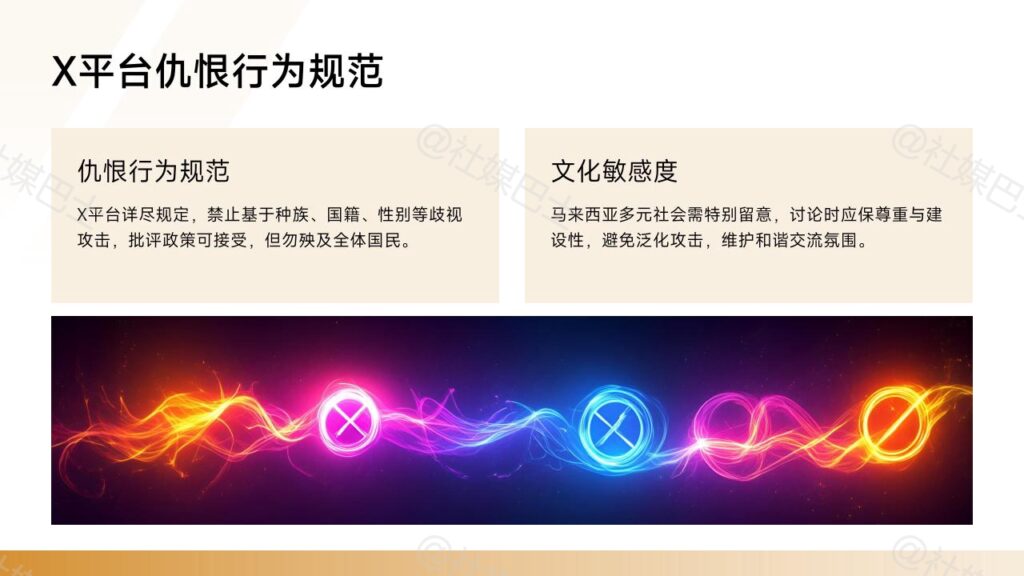 X平台的社群規則與禁令插图1