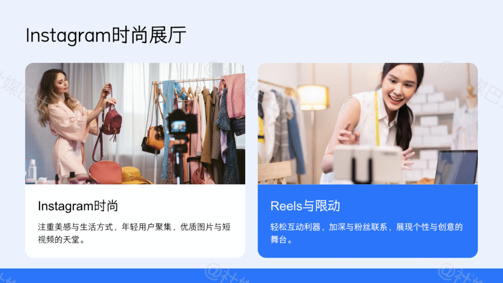 如何評估哪個平臺最適合你的品牌插图1