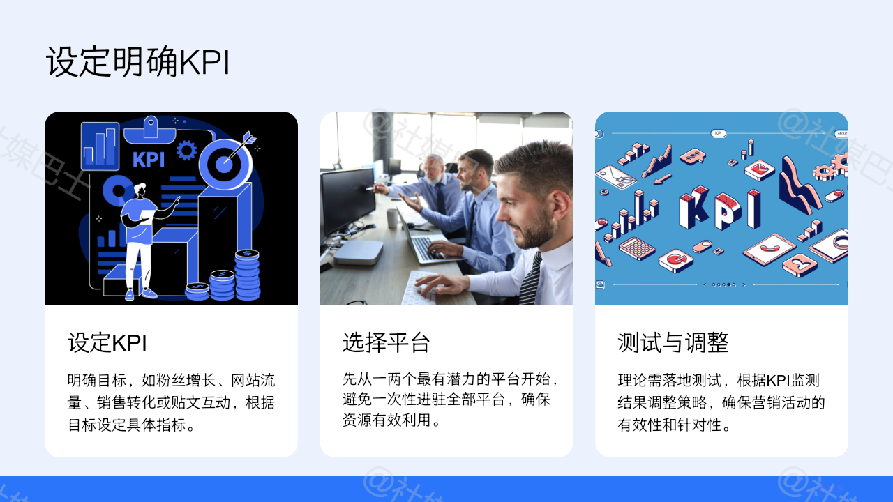 如何評估哪個平臺最適合你的品牌插图2