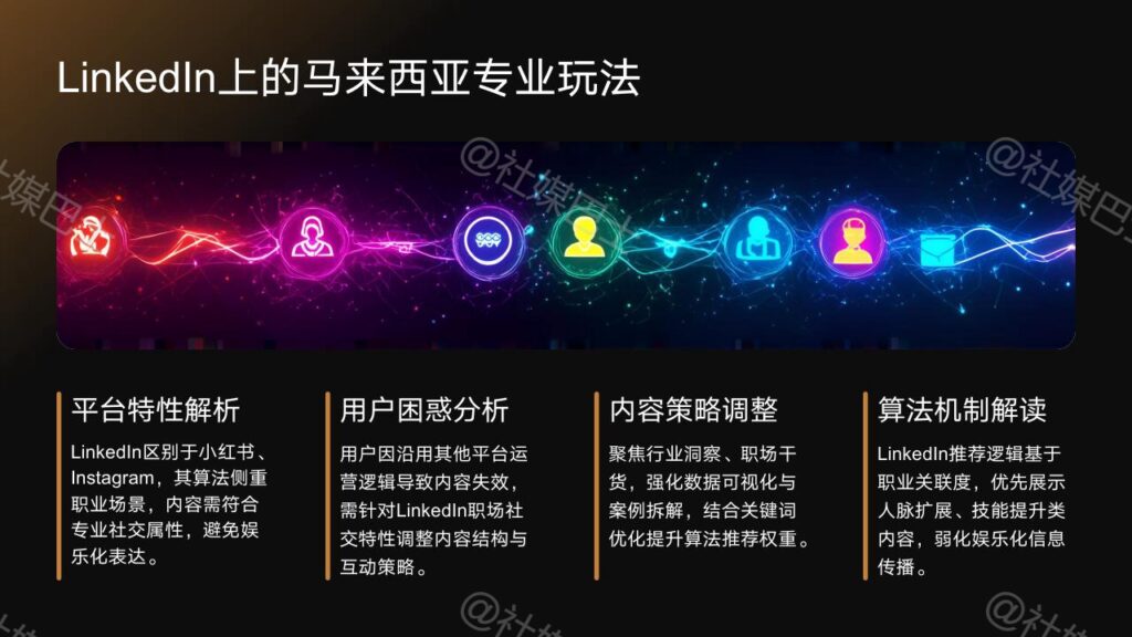 如何迎合LinkedIn內容推薦演算法插图