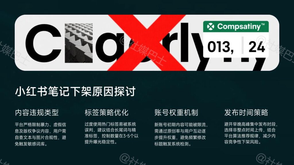 小紅書筆記被下架原因探討插图