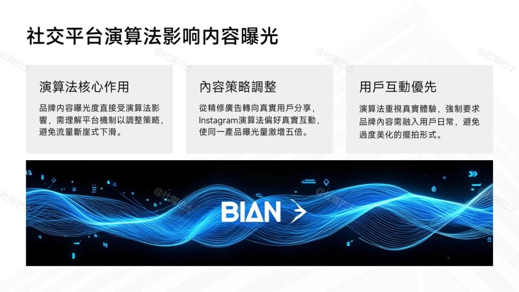 平台演算法如何影響品牌曝光插图