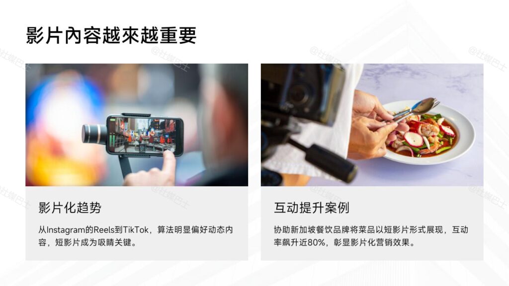 平台演算法如何影響品牌曝光插图2