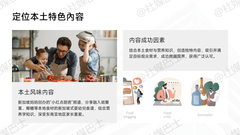 YouTube頻道經營需要考量的要點插图