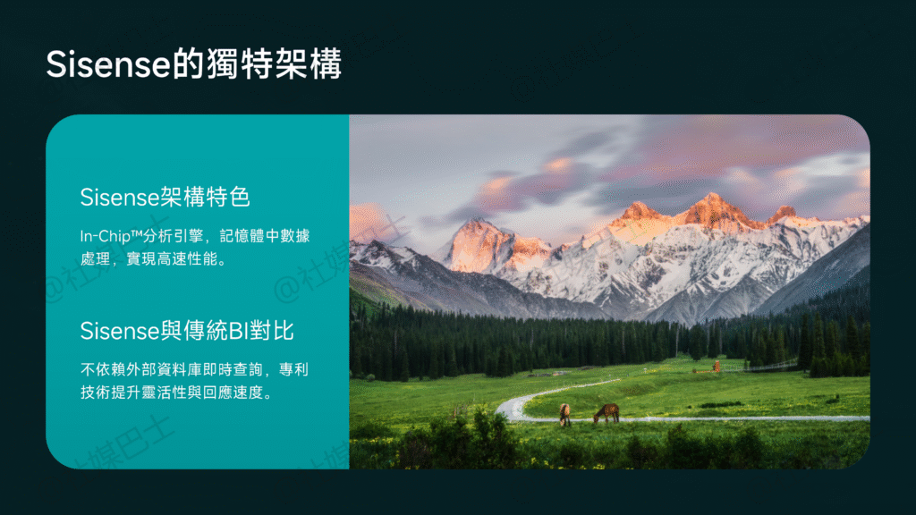 將數據洞察融入日常：深度解析現代 AI 商業智慧平台 — Sisense插图1