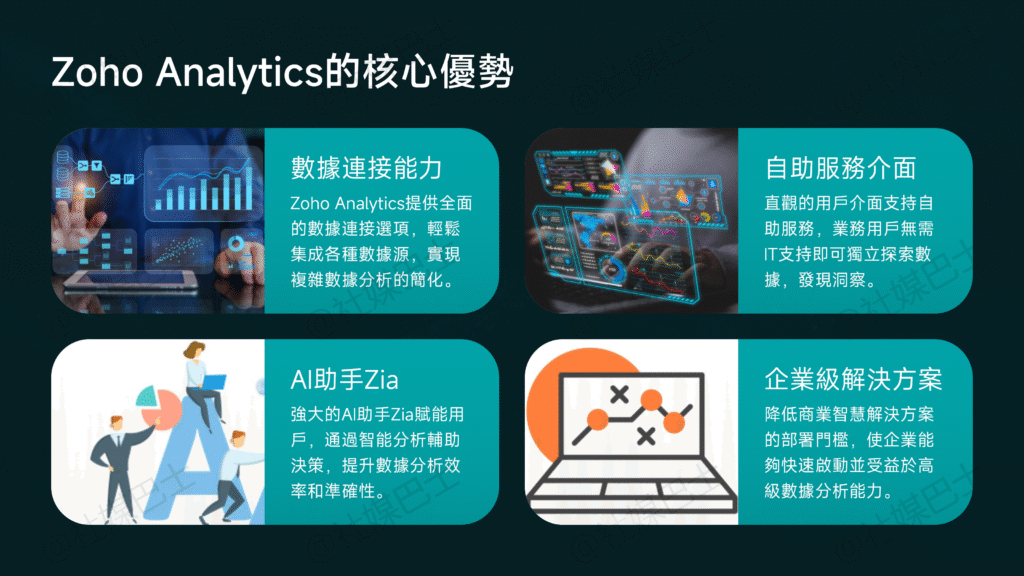 彈指之間，洞察無限：探索 Zoho Analytics 的全方位 AI 商業智慧之旅插图2