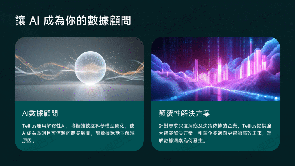讓數據「會說話」且「解釋原因」：探索 Tellius 的 AI 驅動洞察平台插图2