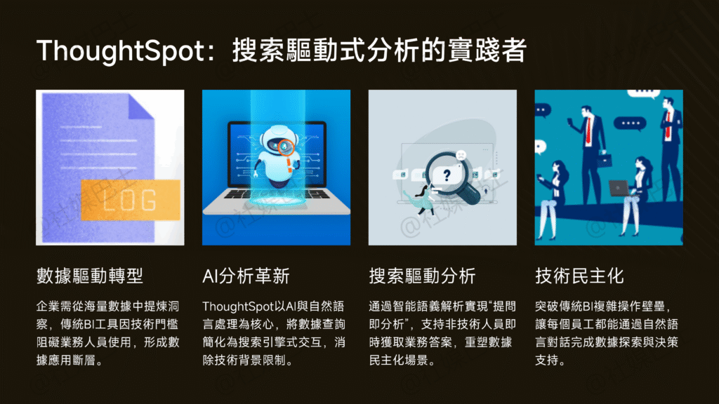 讓資料「開口說話」：解鎖 AI 商業智慧新境界 — 深度解析 ThoughtSpot插图