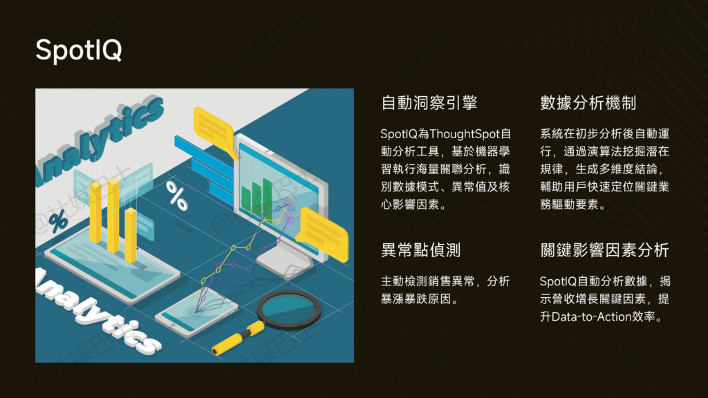 讓資料「開口說話」：解鎖 AI 商業智慧新境界 — 深度解析 ThoughtSpot插图1