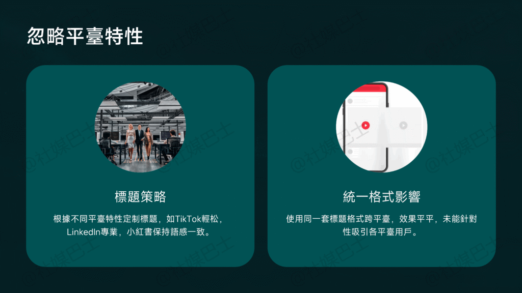 內容標題在演算法排序的權重插图2