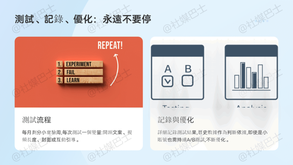 如何利用演算法偏好做社群行銷插图2