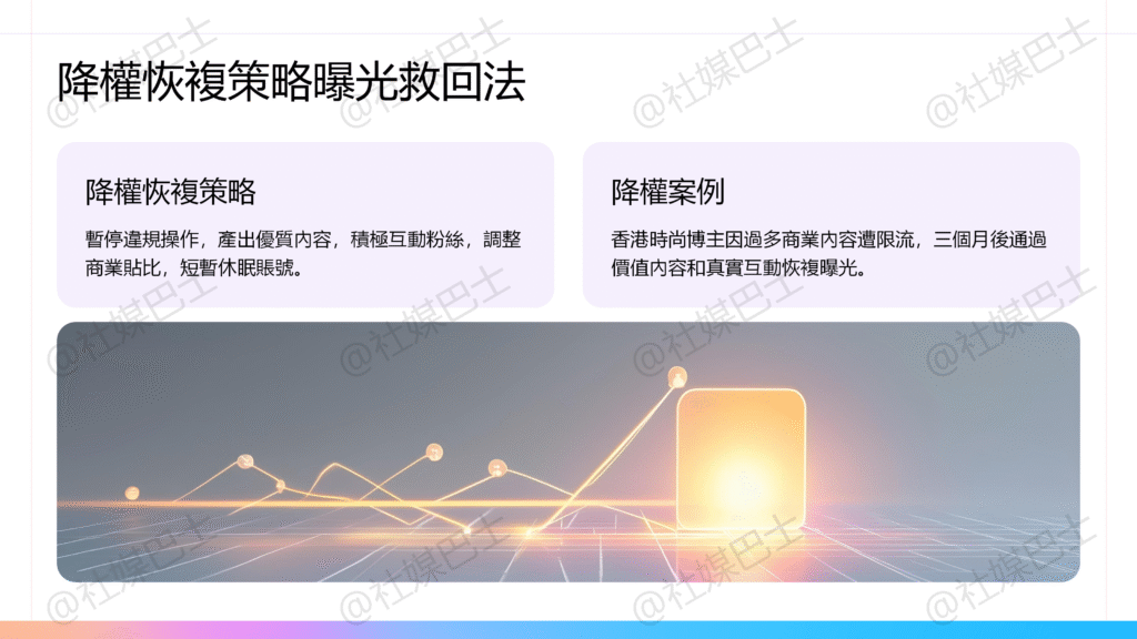 如何避免被平臺降權處理插图2 如何避免被平臺降權處理插图2