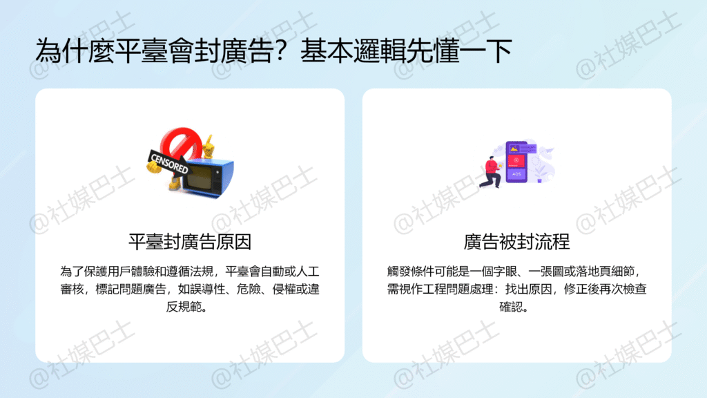 為什麼你的廣告被封？常見觸雷點插图