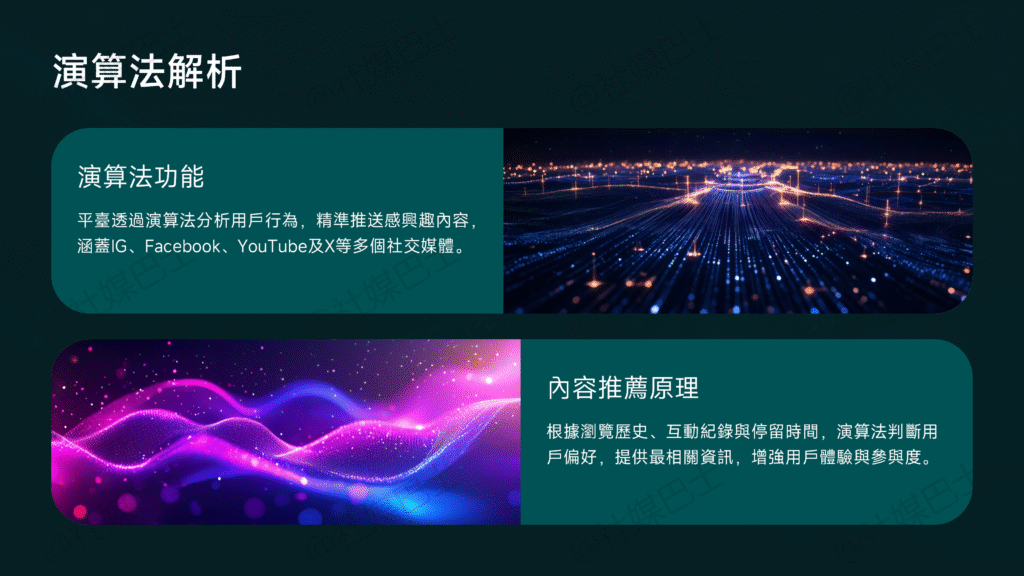 觀察演算法偏好:哪些圖文風格容易被推薦與轉發?插图 觀察演算法偏好:哪些圖文風格容易被推薦與轉發?插图