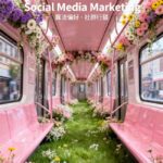 如何利用演算法偏好做社群行銷缩略图