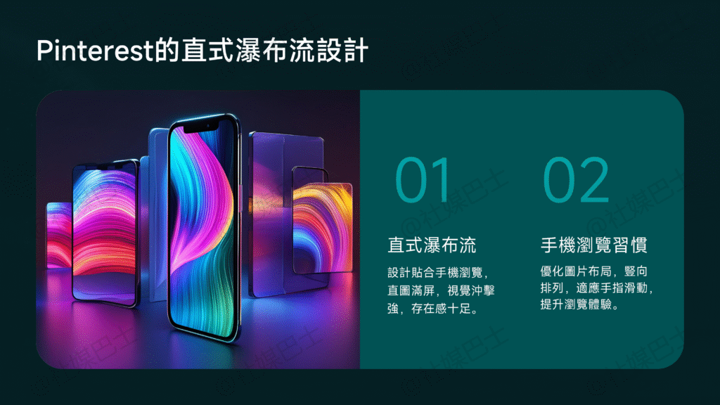 Pinterest圖文設計邏輯：直式版面與視覺引導技巧插图