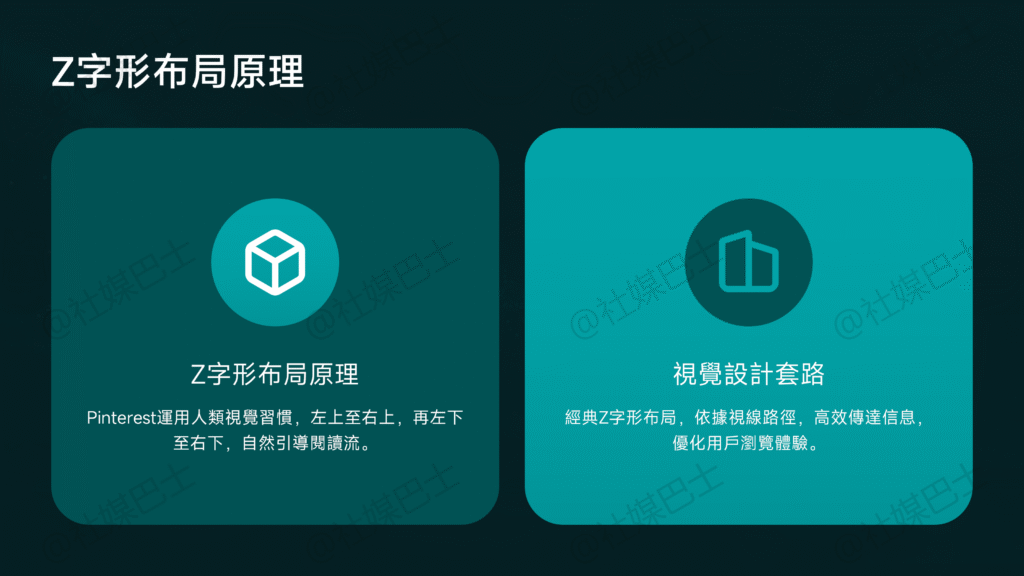 Pinterest圖文設計邏輯：直式版面與視覺引導技巧插图1